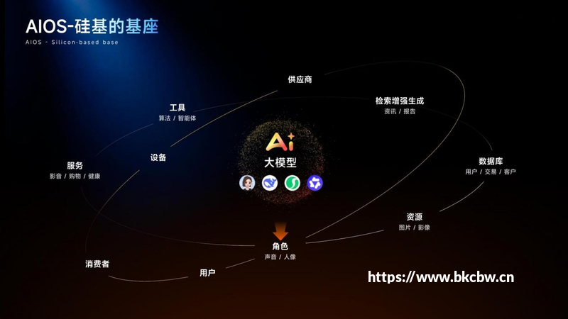 WinUtil小白教程🔥官方安全下载，一键优化Windows不卡顿